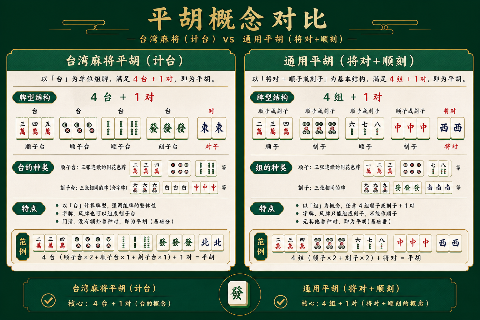 世博 Shibo APP - 世博娱乐