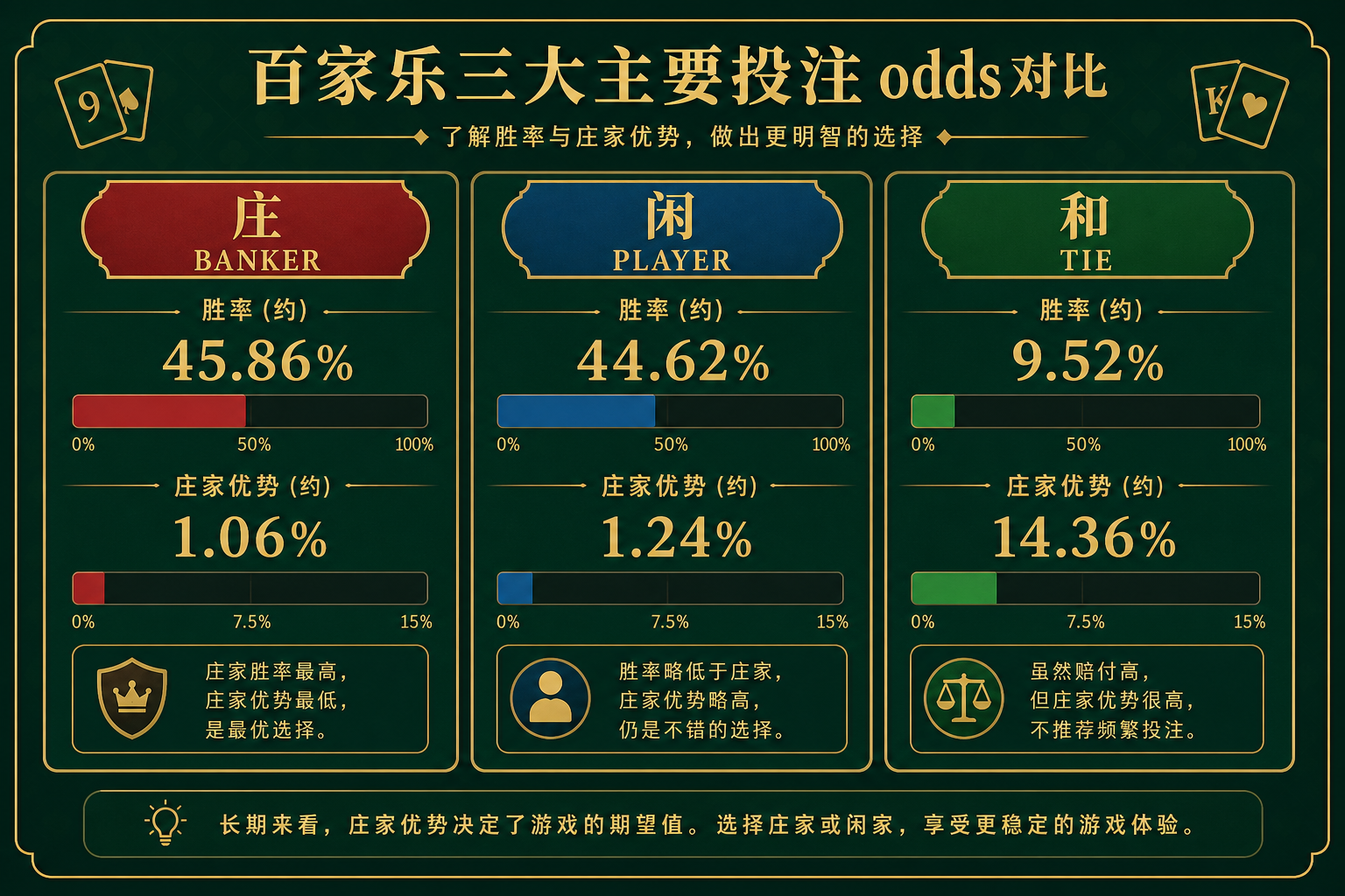 世博 Shibo APP - 世博娱乐