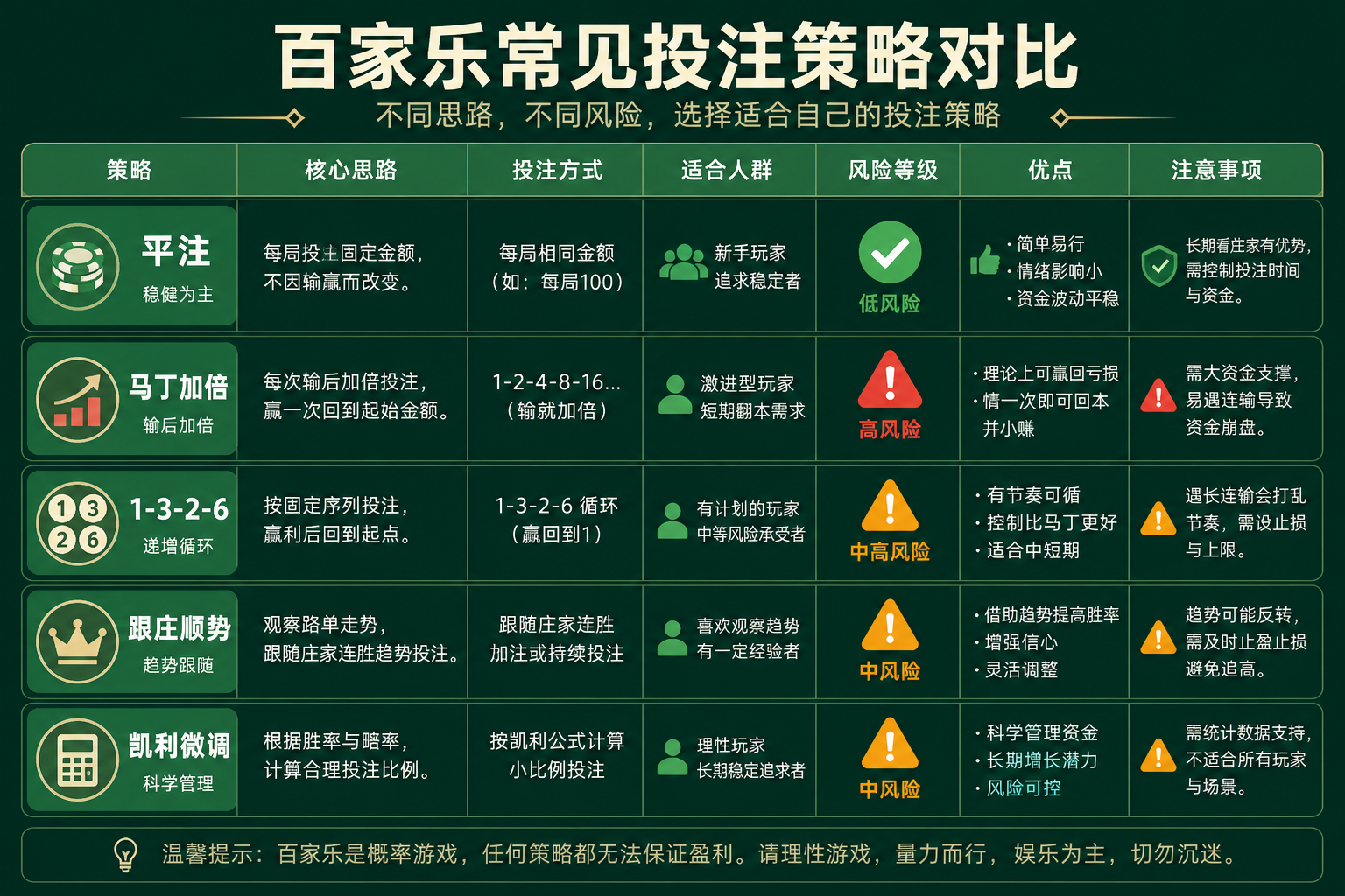世博 Shibo APP - 世博娱乐
