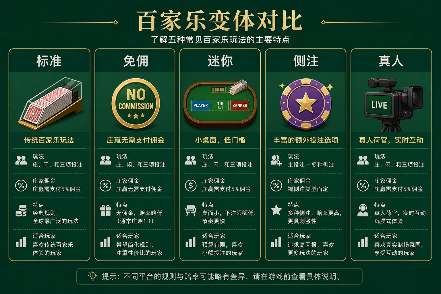 世博 Shibo APP - 世博娱乐