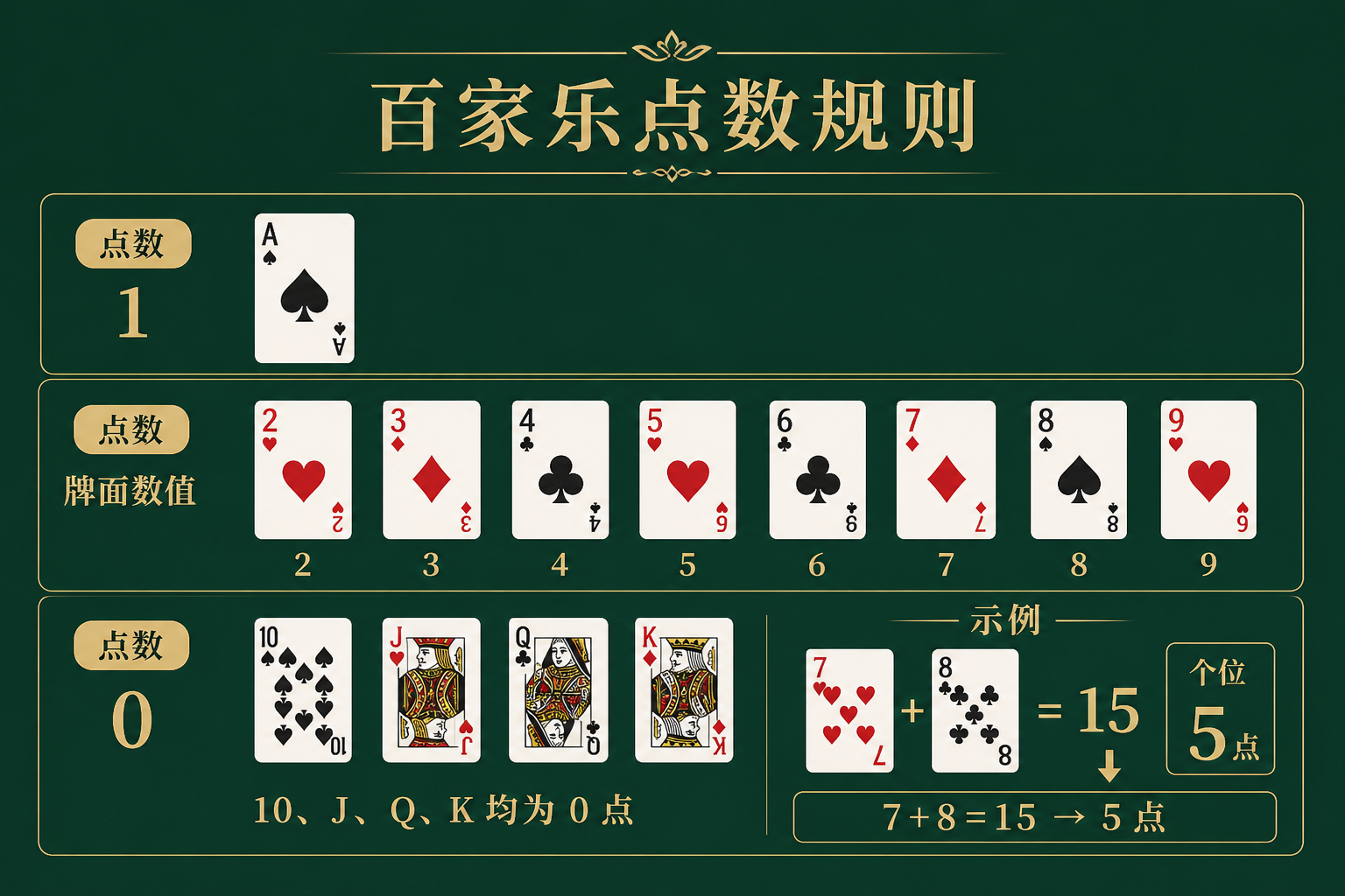 世博 Shibo APP - 世博娱乐