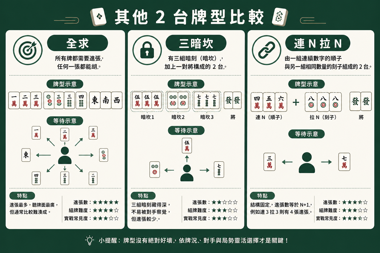 世博 Shibo APP - 世博娱乐
